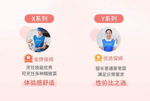 輕喜到家星保姆x系列 y系列火爆上新,全面滿足用戶消費新需求