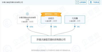 劉曉慶代言養(yǎng)生鞋惹爭議 信息科技時代下保健品營銷的警示
